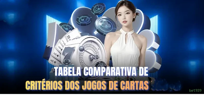 Promoções e bônus exclusivos da bet939